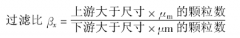 工业油污染基础知识及过滤原理概述